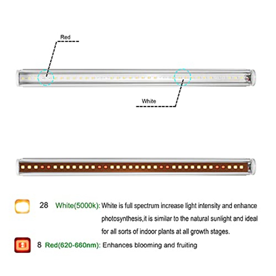 Светодиодные фитолампы для рас – обзор и цена Led Grow Light