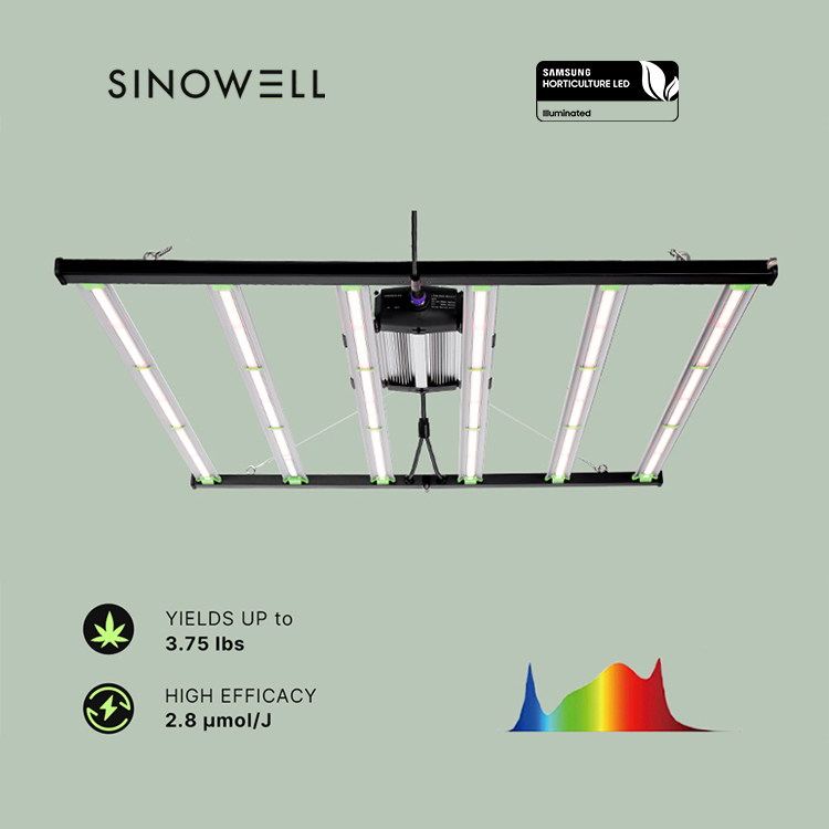 Светодиодный светильник для вы – обзор и цена Led Grow Light