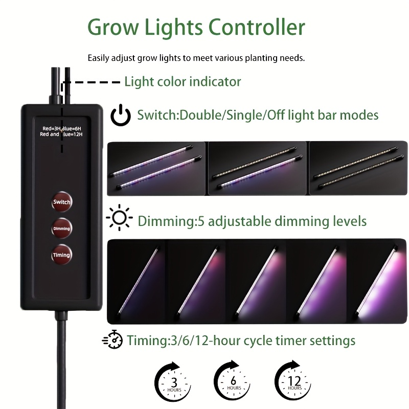 Лоток для рассады на 36 ячеек  – обзор и цена Led Grow Light