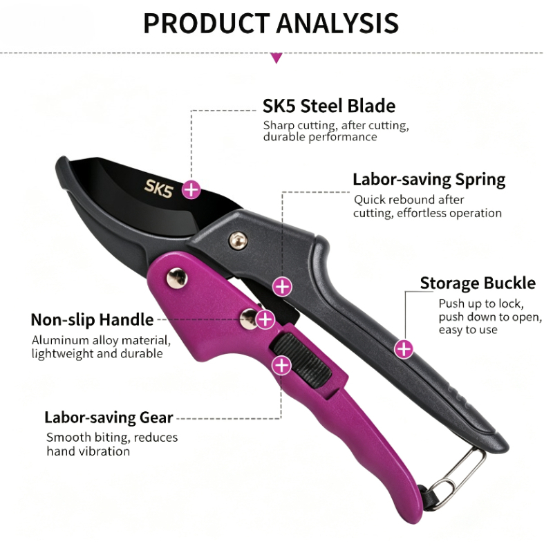 Секатор SK5 для обрезки растен – обзор и цена Gardening Tools Sharp