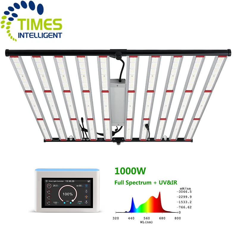 Светодиодные фитолампы ETL 240 – обзор и цена Led Grow Light